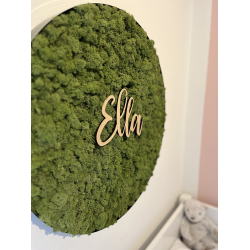 Mosvg med eller uden navn